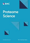 Proteome Science封面